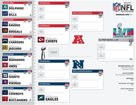 nfc playoff standings 2023|2023 printable nfl playoff.